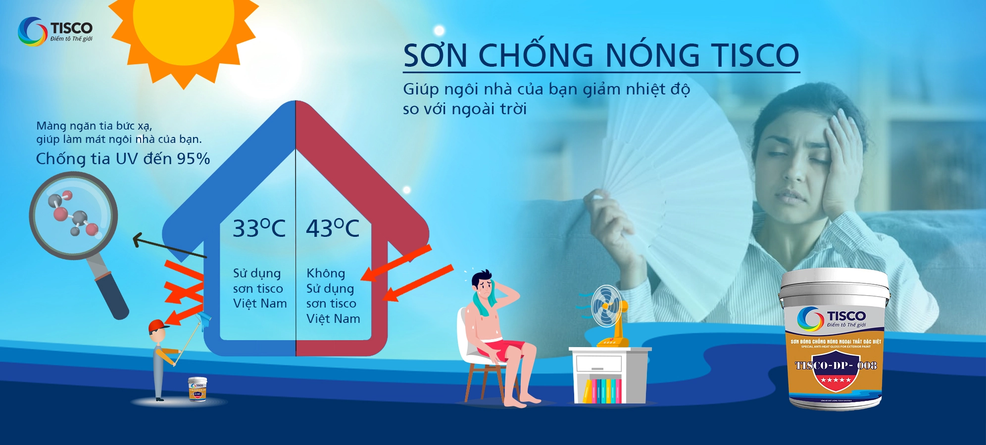Sơn chống nóng hiệu quả tại Việt Nam